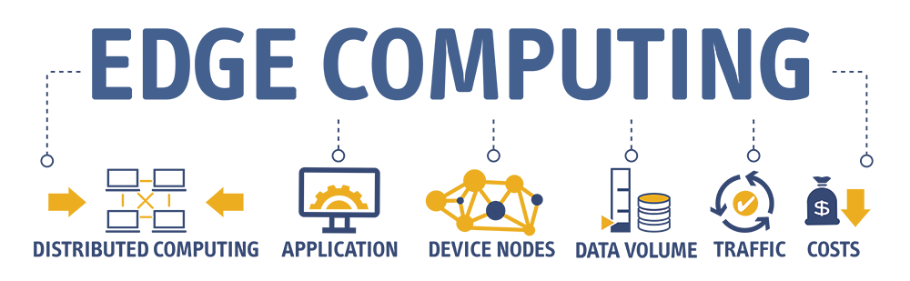 Edge Computing - Managed IT Services